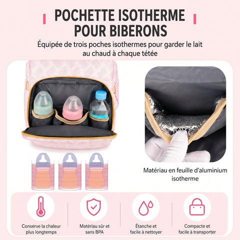 Bébé d'Or™ Elite - Sac à Langer 3-en-1