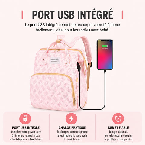 Bébé d'Or™ Elite - Sac à Langer 3-en-1